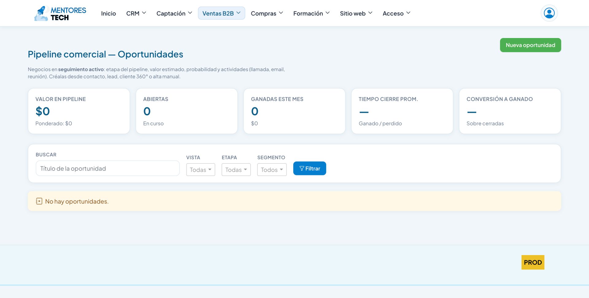 Internal CRMs